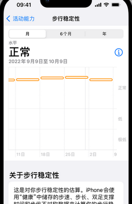 拉萨iPhone手机维修如何在iPhone开启'步行稳定性通知'