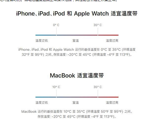 拉萨苹果13维修分享iPhone 13耗电越来越快怎么办 