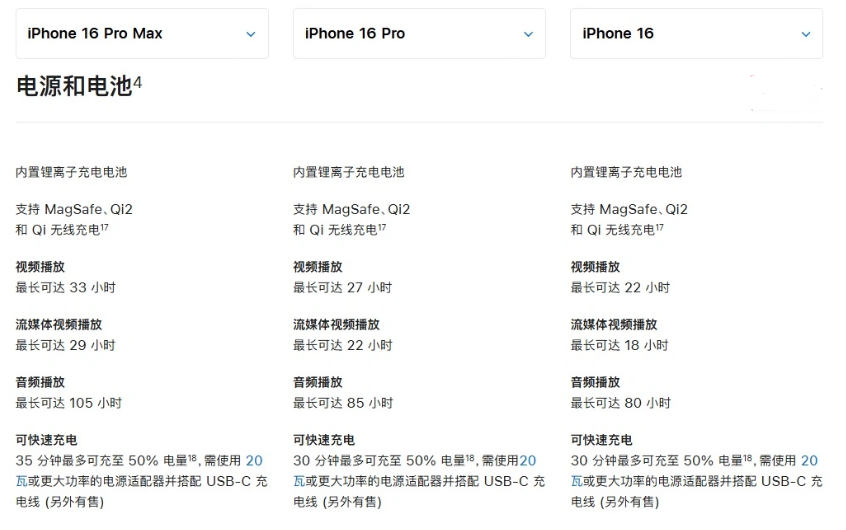 拉萨苹果手机维修分享 iPhone 16 目前实测充电峰值功率不超过 39W 