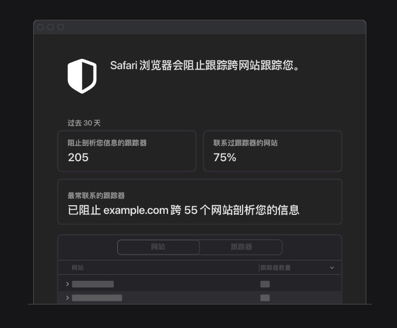 拉萨苹果手机维修分享如何在 Safari 浏览器中查看和打开隐私报告 