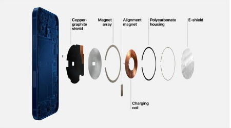 拉萨苹果手机维修分享iPhone 12真的会威胁身体健康吗 