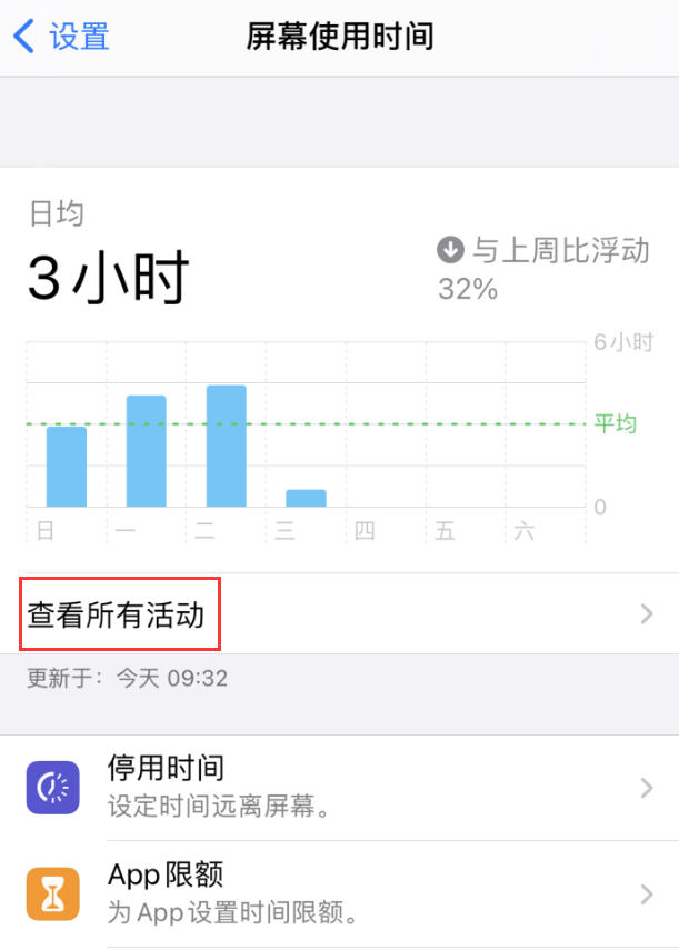 拉萨苹果手机维修分享如何在 iPhone 上关闭“快捷指令”横幅通知 